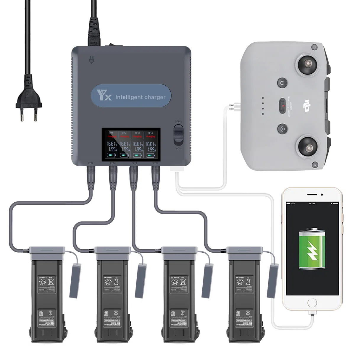 Wyświetlacz LCD ładowarka akumulatora do DJI Mavic 3 Classic/Pro, Mavic 3, ładuje 4 baterie i 2 porty USB jednocześnie, 6 w 1 równoległa stacja ładująca hub akcesoria